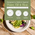 thumbnail image 4 of efyPack 9-inch Compostable Sugarcane Plates, White, 4 of 6
