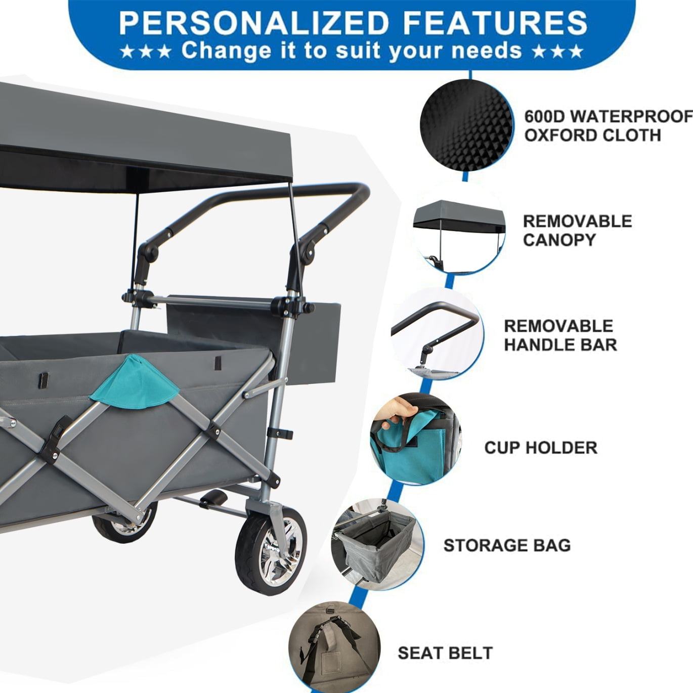 Heavy-Duty Folding Wagon with Removable Canopy - All-Terrain Collapsible Cart for Beach, Camping & Outdoor Adventures, 150 lb Capacity, Compact Foldable Design for Easy Storage & Transport