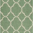 thumbnail image 6 of Safavieh LINDEN 100, GREEN / CREME, 6'-7" X 6'-7" Round, Area Rug, LND125Y-6R, 6 of 6