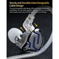 thumbnail image 6 of KZ ZSN PRO 2 in-Ear Monitor, 1BA+1DD Hybrid Driver HiFi Earphones IEM, Wired Earbud, Detachable Silver-Plated Recessed 0.75mm 2Pin Cable for Audiophile(with Mic, Blue), 6 of 9