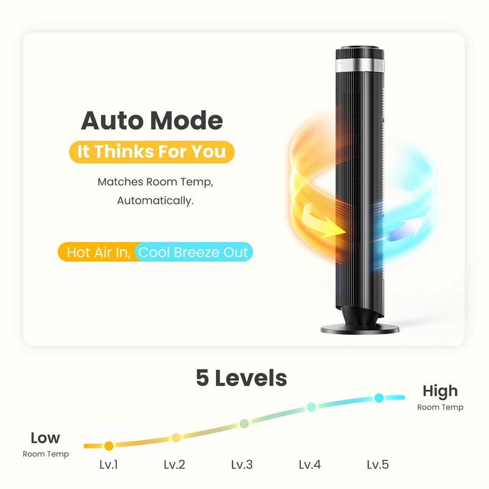 Gianna Tower Fan for Bedroom, 28dB Silent Standing Fan with 12H Timer, Smart Auto Mode, 64°Oscillating Bladeless Cooling Fan for Home Office, Black