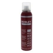 BosRenew Dry Shampoo, 3.4 Oz