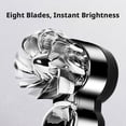 thumbnail image 4 of Agiufgs Wind-Powered 8 LED Car Daytime Running Light for Enhanced Visibility, No-Wiring Auto DRL Fog Lamp, Energy Saving & Easy Installation, 2-Pack, 4 of 8