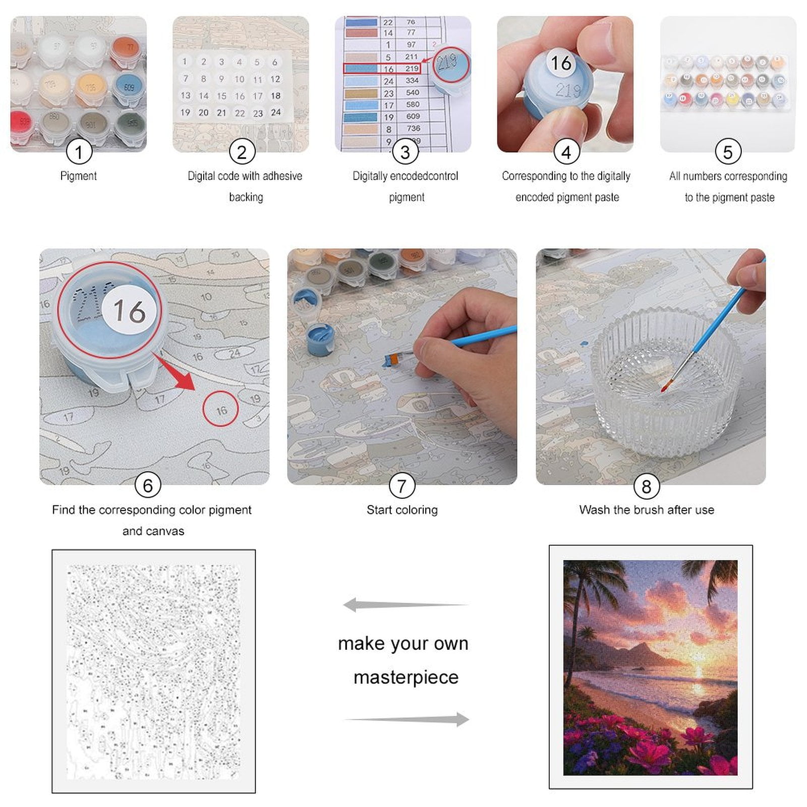 Paint by Numbers Kit for Adults, Tropical Sunset Beach Flowers Paint by Numbers, Easy Paint by Numbers Kit for Adults Beginner, DIY Adult Paint by Number Kits on Canvas, 12x16in Home Decor