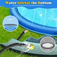 thumbnail image 6 of 87" Non-Slip Splash Pad for Kids and Dog, Thicken Sprinkler Pool Summer Outdoor Water Toys, Extra Large Backyard Wading Pool for Children Boys & Girls or Pet Dog (Blue&Yellow), 6 of 7