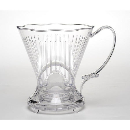 Top 10 Best Drippers in 2022 Reviews by Experts