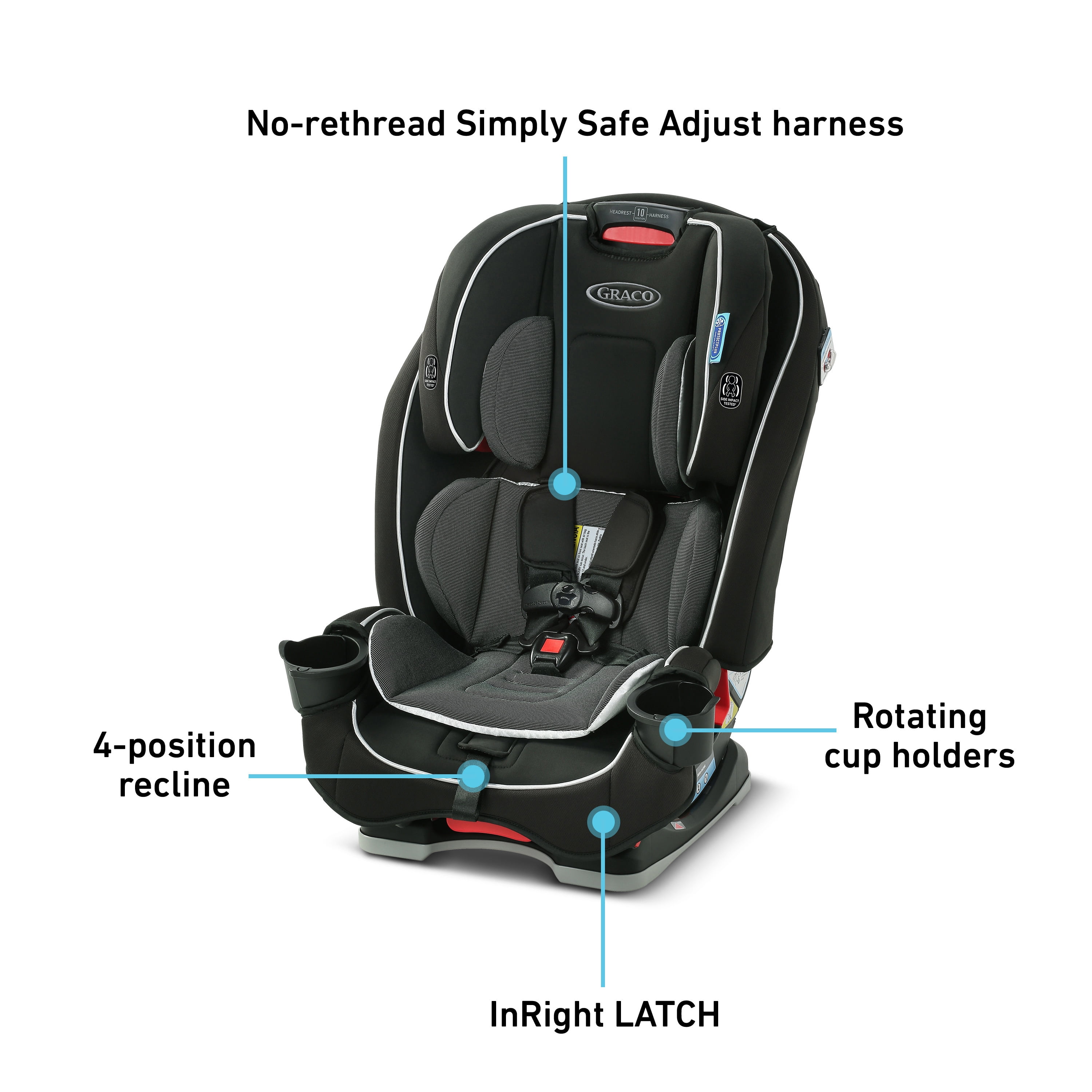 Graco SlimFit Convertible Car Seat, Galactic, 2022