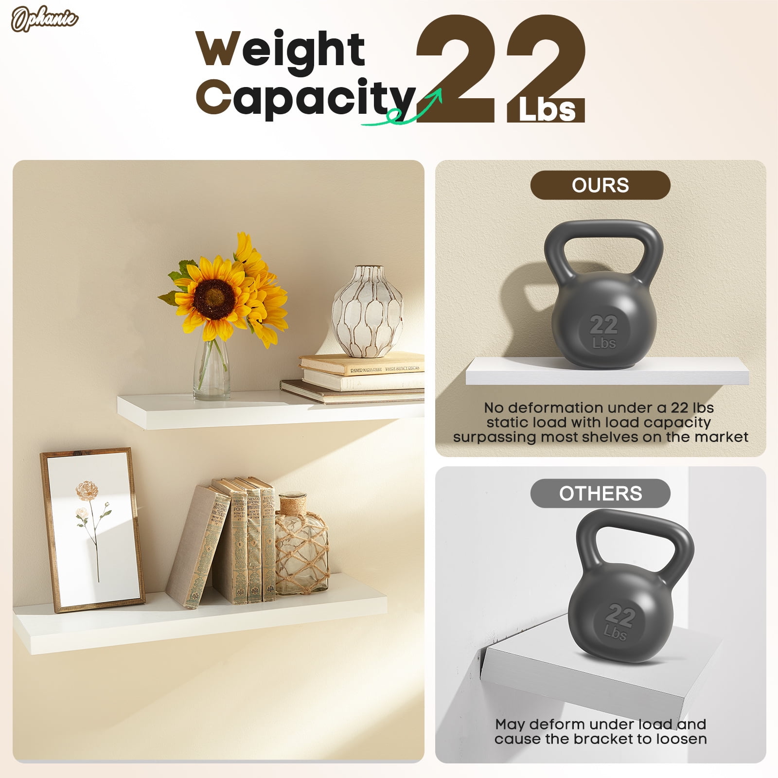 Ophanie 22.5 inch 2 Pack Wood Floating Shelves, Hanging Float Shelf for Wall Mounted Decorative Shelves, 6.7 x 23 Inch, Set of 2, White Ophanie 22.5 inch 2 Pack Wood Floating Shelves, Hanging Float Shelf for Wall Mounted Decorative Shelves, 6.7 x 23 Inch, Set of 2, White - Image 5