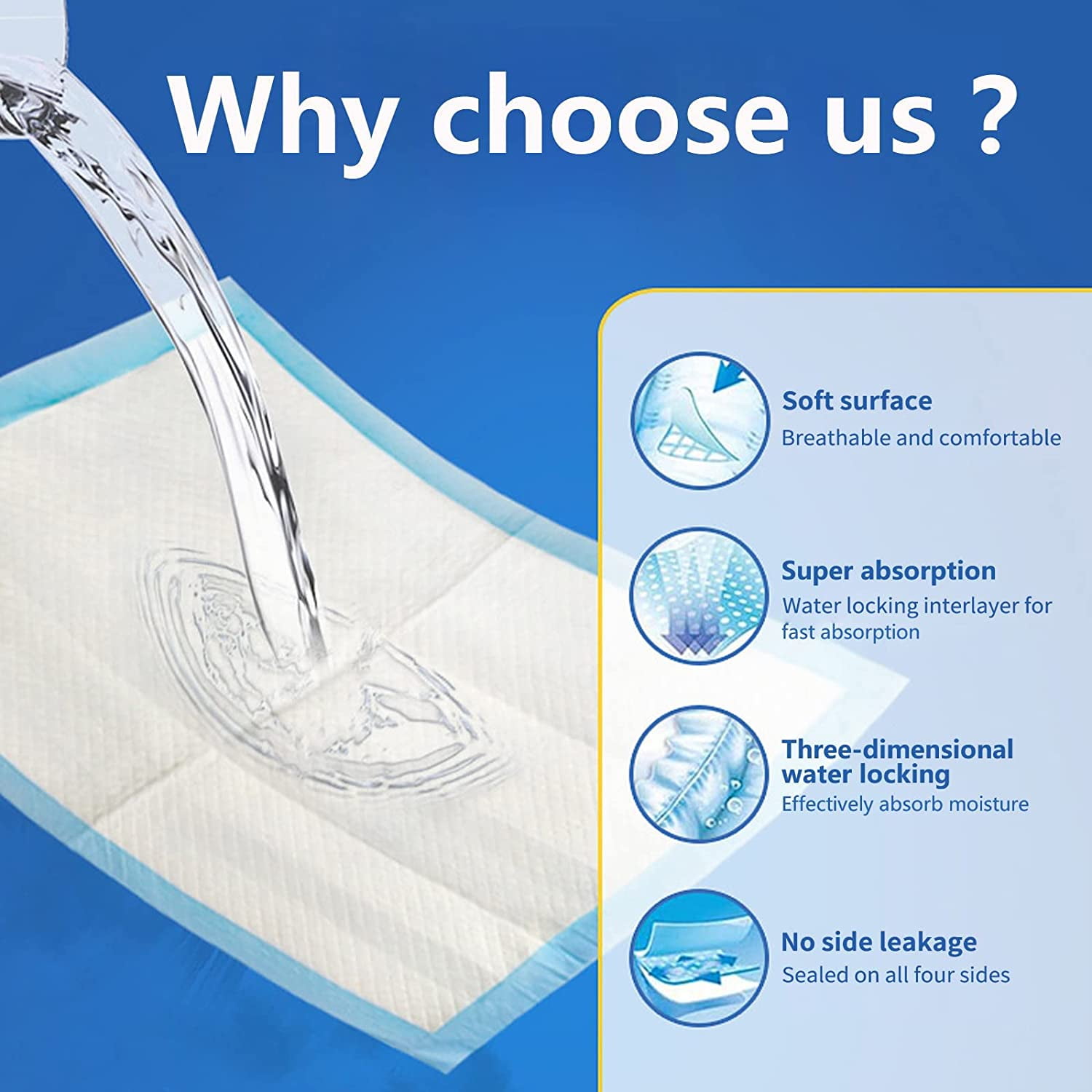 Disposable Incontinence Pad for Beds 36"x24", 60 Count Adult Bed Pads, Adult Pad for Beds, Standard Absorbency, 45g per Pad
