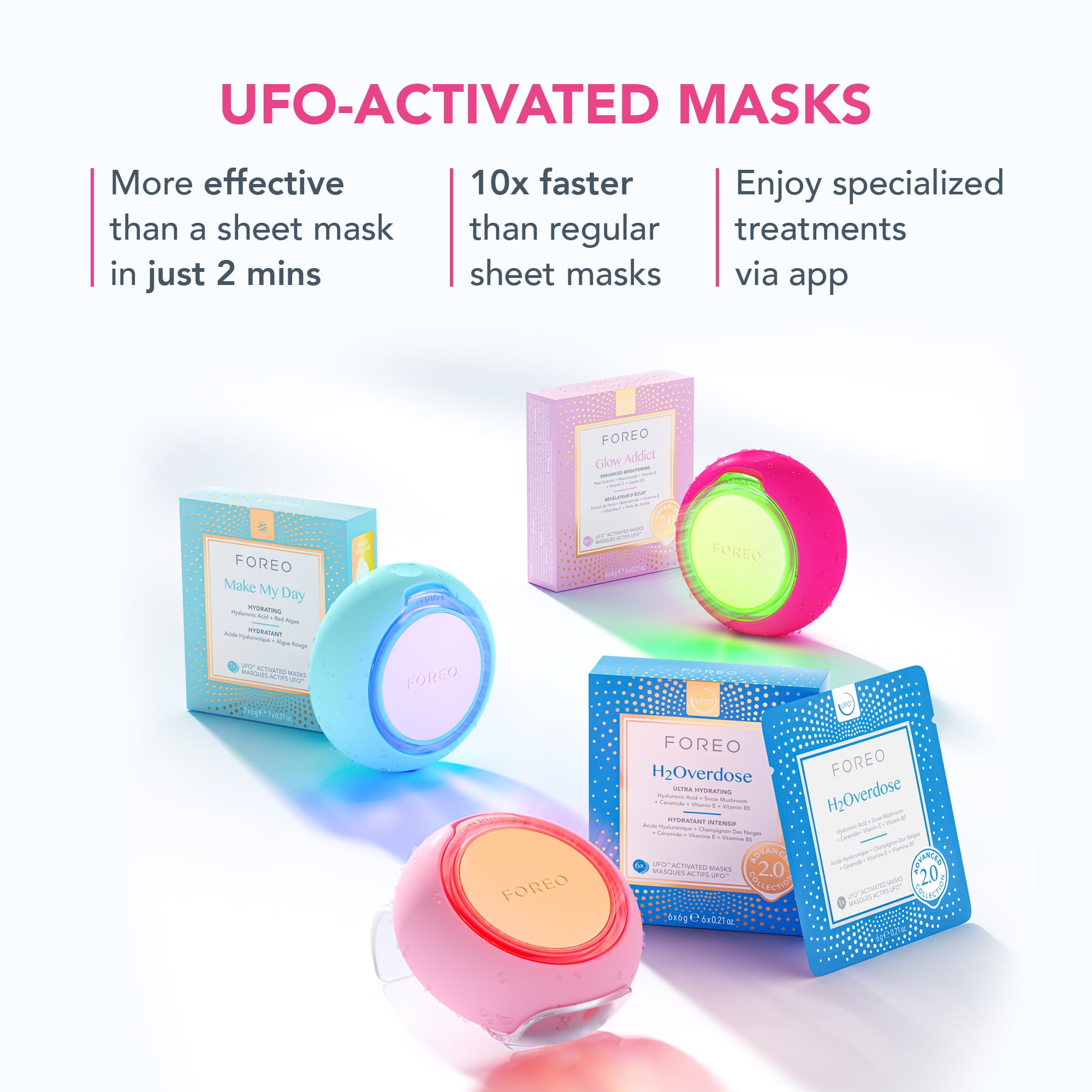 FOREO UFO 3 - LED Facial Treatment Device with T-Sonic and Mask Care Technology - Fuchsia