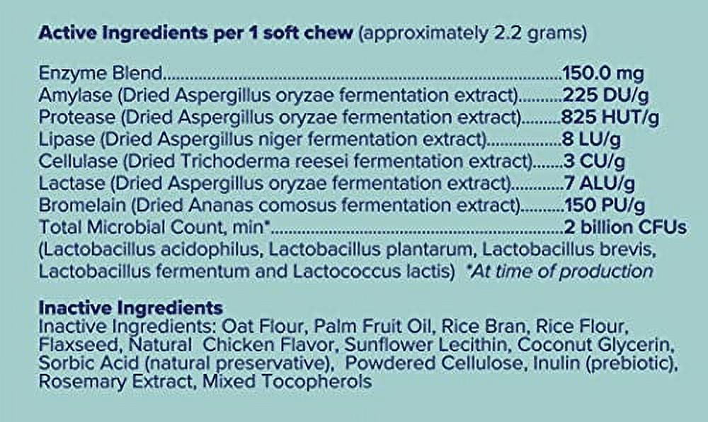 Great Poop Probiotics for Dogs - Fiber for Dogs Supplement with Dog Probiotics and Digestive Enzymes for a Healthy Gut, Firm Stool & Diarrhea Relief - Chicken Flavored Pet Soft Chews with Prebiotics