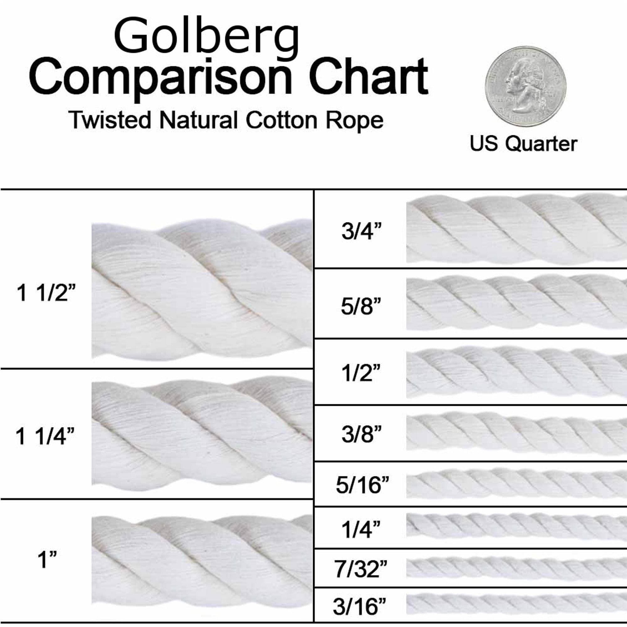 Golberg White Natural Cotton Rope - 1/2 Inch Diameter Twisted 100