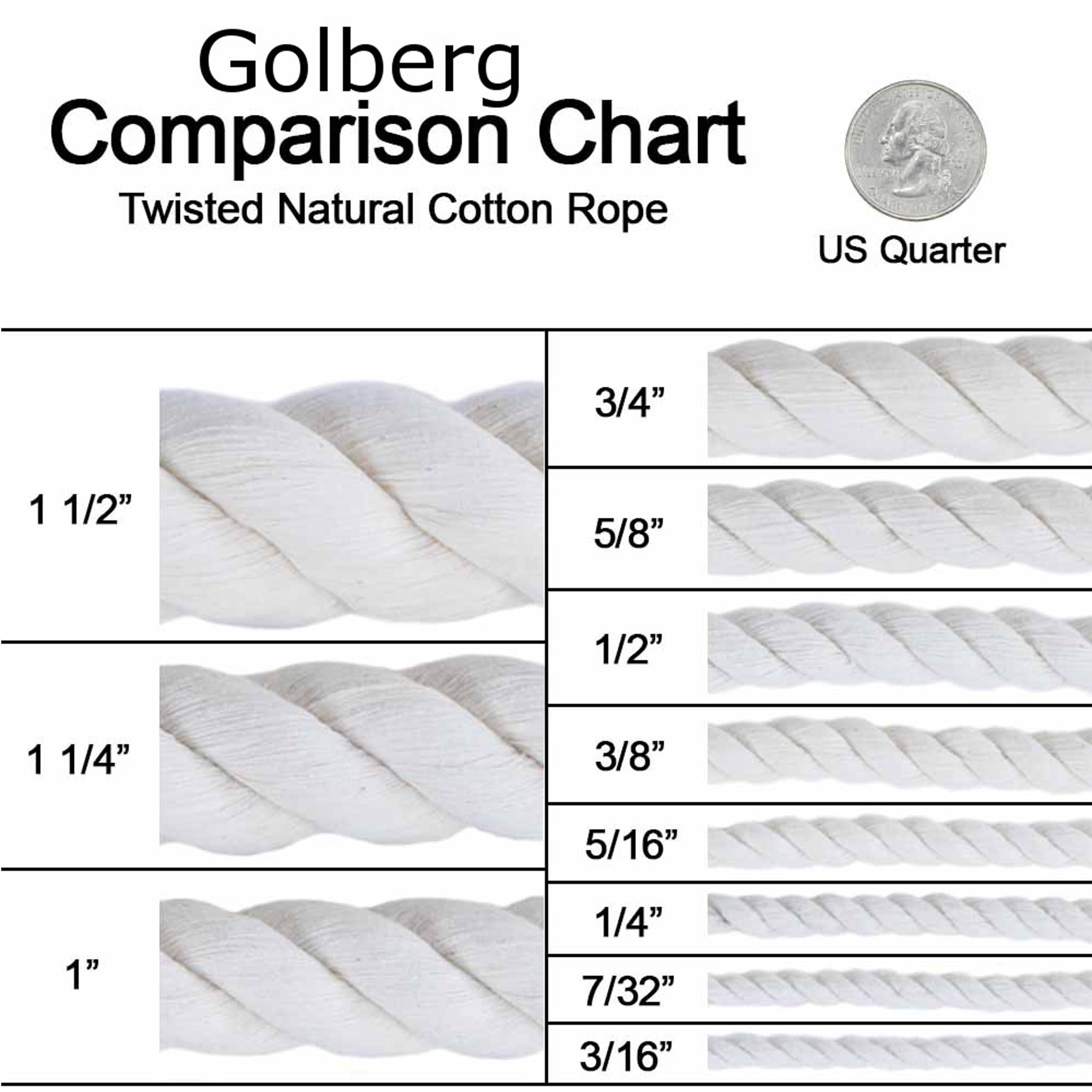 1 1//4 7//32 5//8 3//8 1//2 1 1//2 GOLBERG Twisted 100/% Natural Cotton Rope 5//32 1 White Cotton Rope Several Lengths to Choose 3//16 7//32 1//4 5//16 3//8 1//2 5//8 3//4 1 1 1//4 GOLBERG G 1//4 3//16 5//16 3//4