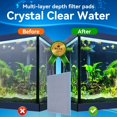 thumbnail image 4 of Aquarium Filter Media Sponge Pad Multi-Layer Foam Filter Floss for Fish Tank Filters Accessories ( . cm ), 4 of 9