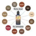 thumbnail image 3 of MusicNomad F-ONE Fretboard Oil Cleaner & Conditioner 2 oz (MN105), 3 of 7