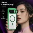 thumbnail image 7 of Allytechgroup Clear Case for Google Pixel 9A, Compatible with Mag-safe Anti-Yellowing Slim Fit Phone Rugged Shockproof Protective Cover Compatible with Google Pixel 9A, Green, 7 of 7