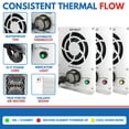 thumbnail image 4 of Calefactor marino para embarcaciones Xtreme Heaters 400 W, sentina, 110 V, 4 of 6