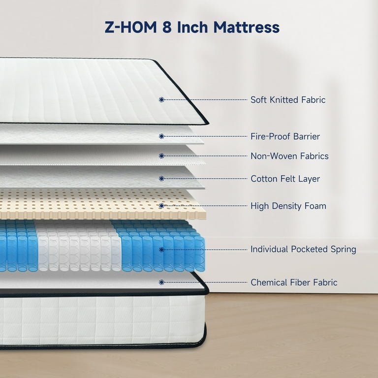 Full Mattress 8 inch, Z-HOM Full Size Hybrid Mattress in a Box