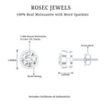 thumbnail image 6 of Rosec Jewels Moissanite Solitaire Earrings for Women - D-VS1 Quality Certified Moissanite Studs - 1 Carat - with Jewelry Box, 18K White Gold, 6 of 7