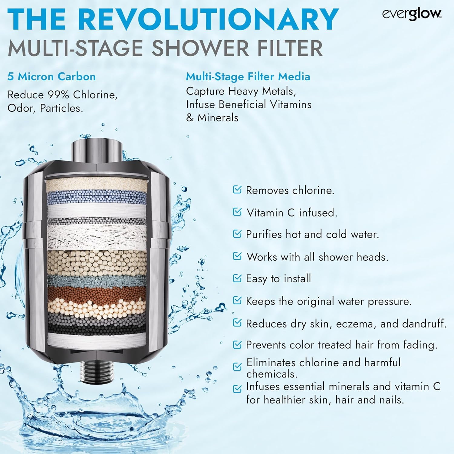 Everglow Shower Head Filter Hard Water High Output Replaceable Multistage Remove Chlorine, Metal
