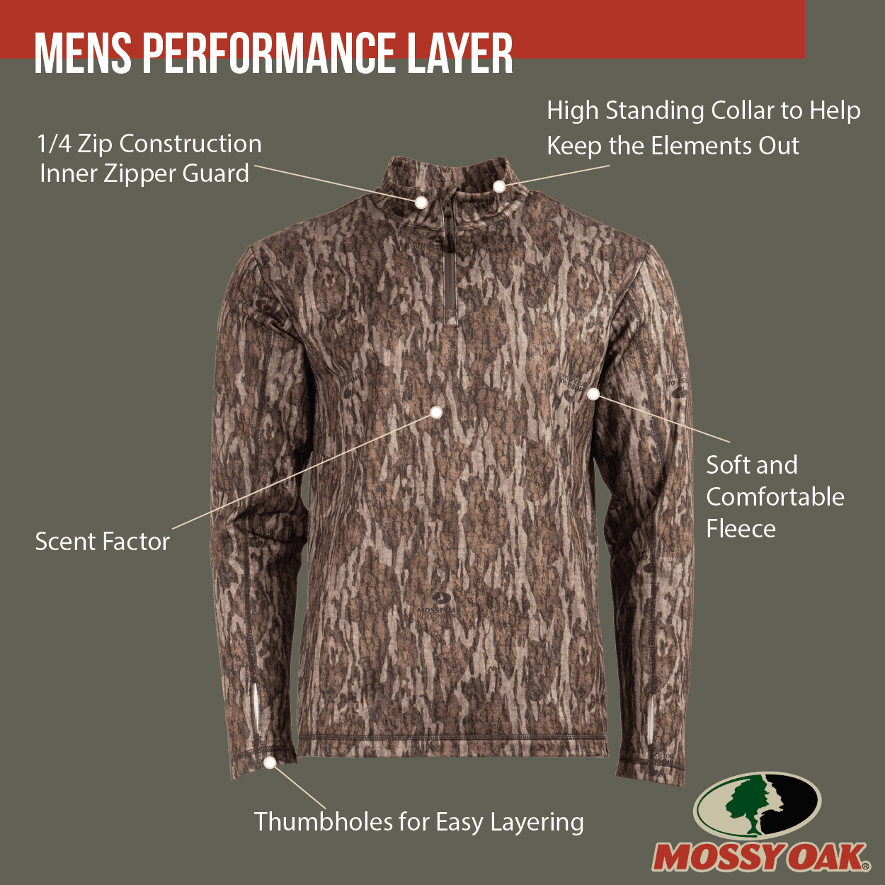 Mossy Oak Men's 1/4 Zip Performance Hoodie, Mossy Oak New Bottomland, Size 3X-Large
