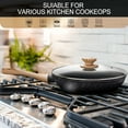 thumbnail image 3 of 8 Inch Frying Pan with Lid, Small Frying Pan with Bakelite Handle, 8 Inch Frying Pan Nonstick with Stone-Derived Coating, Small Nonstick Frying Pan with Lid -8 Inch, 3 of 5