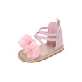 thumbnail image 5 of Gureui Toddler Infant Baby Girls Sandals, Casual Flower Patchwork Bandage Soft Sole Non-Slip Princess Flat Shoes, 5 of 7