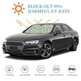 thumbnail image 3 of Wukai Cactus Plants1 Car Windshield Sunshade - Cool Reflective Sun Blocker for Small Sedans and Mini SUVs-Medium, 3 of 7
