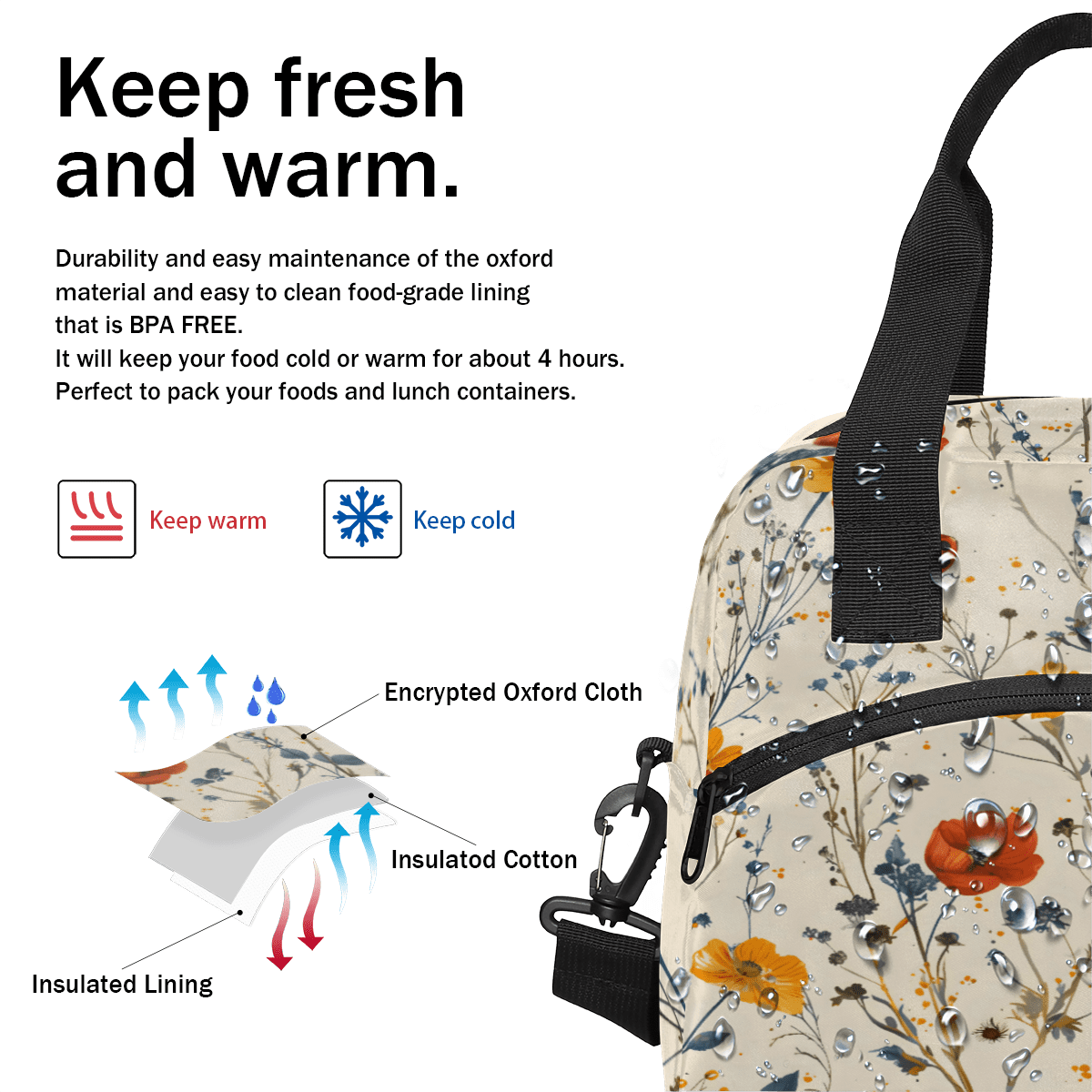 Herdesigns Floral Print Insulated Lunch Bag for Women Men Adults Large Reusable Lunch Box Leakproof Portable Cooler Tote Bags with Adjustable Shoulder Strap
