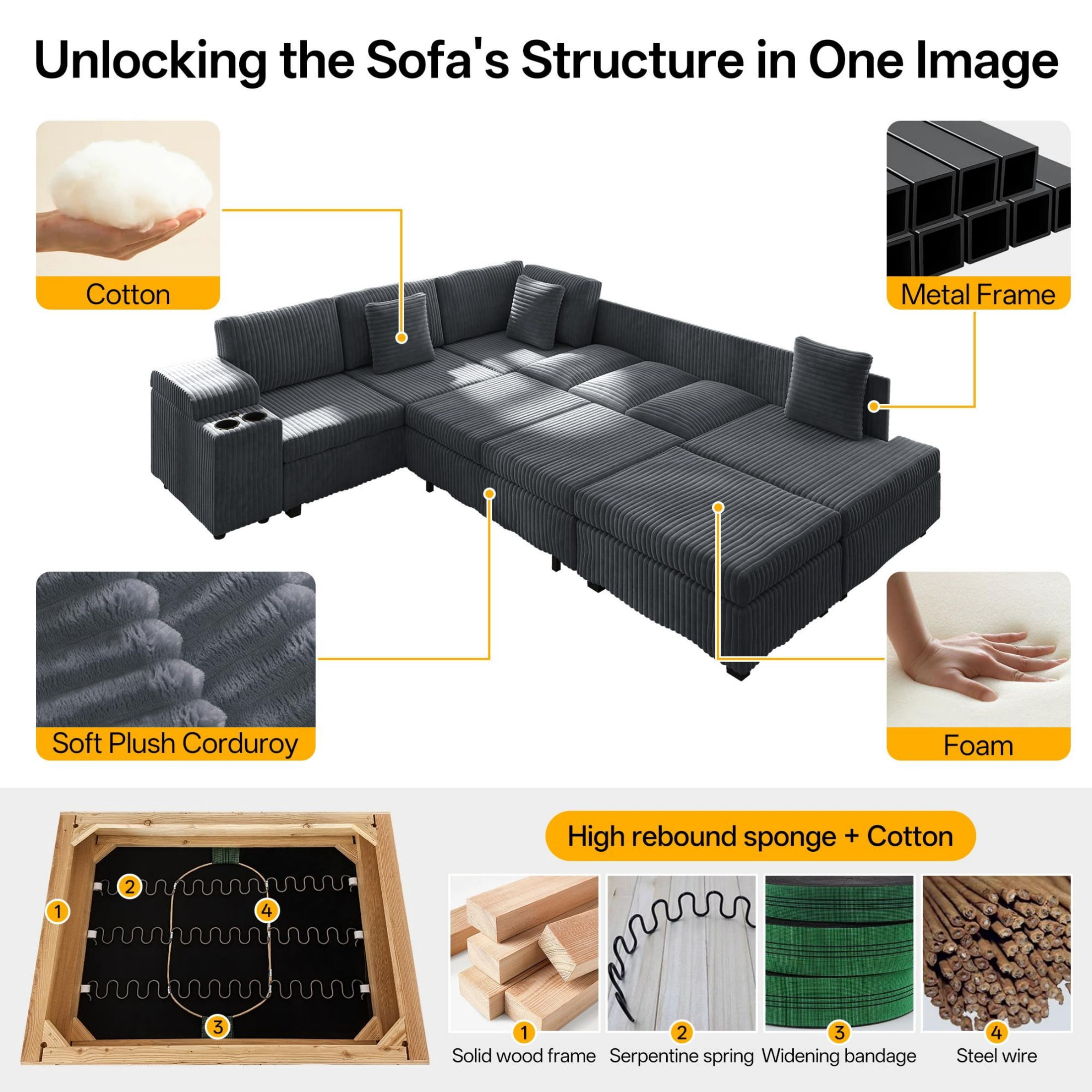 LLappuil 110" Sectional Sofa, Modular Sectional Couch Convertible Sofa Bed, 7 Seat Corduroy Sofa Couch with Movable Ottoman, Hidden Armrest Storage & USB Charging Ports Dark Gray