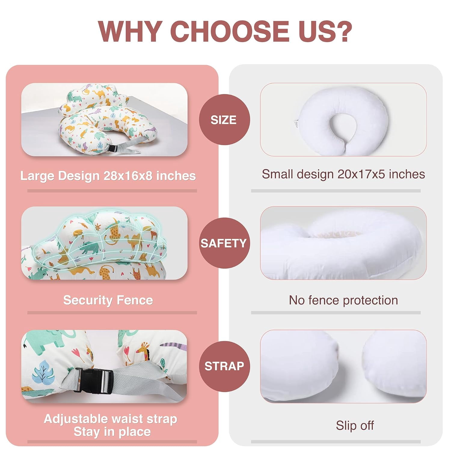 PILLANI Nursing Pillow for Breastfeeding, Breast Feeding Pillow for Mom & Baby Comfort, Baby Registry Search, Removable Cotton Cover, Adjustable Waist Strap, Baby Pillow, Newborn Pillow Supplies