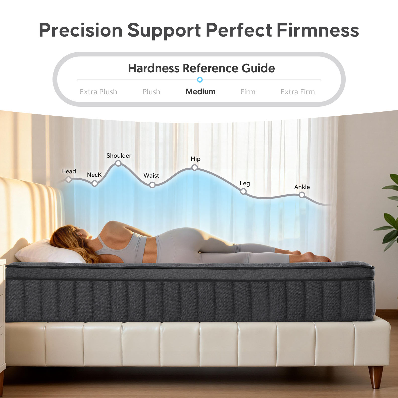 Full Size Mattress 12 inch, Hybrid Full Mattress in a Box, Upgrade Pocket Springs，Medium Firm, Pressure Relief, Breathable Comfort Euro Top