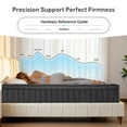 thumbnail image 5 of Full Size Mattress 10 inch, Hybrid Full Mattress in a Box, Upgrade Pocket Springs，Medium Firm, Pressure Relief, Breathable Comfort Euro Top, 5 of 8