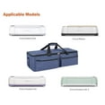 thumbnail image 3 of YELAIYEHAO Carrying Bag Compatible with Cricut Explore Air and Maker, Waterproof Tote Bag Compatible with Cricut Explore Air and Supplies, 3 of 5