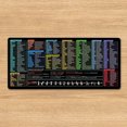 thumbnail image 1 of Peggybuy Shortcut Mouse Pad Non-Slip Base Mat for Office Laptop Desk Accessory (Style 7), 1 of 9