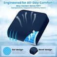 thumbnail image 6 of Wheelchair Seat Cushion - Cooling Gel & Memory Foam Office Chair Cushion with Non-Slip Bottom & Washable Cover, Ergonomic Car Seat Pillow for Sciatica, Tailbone, Back Comfort (Navy Blue), 6 of 8