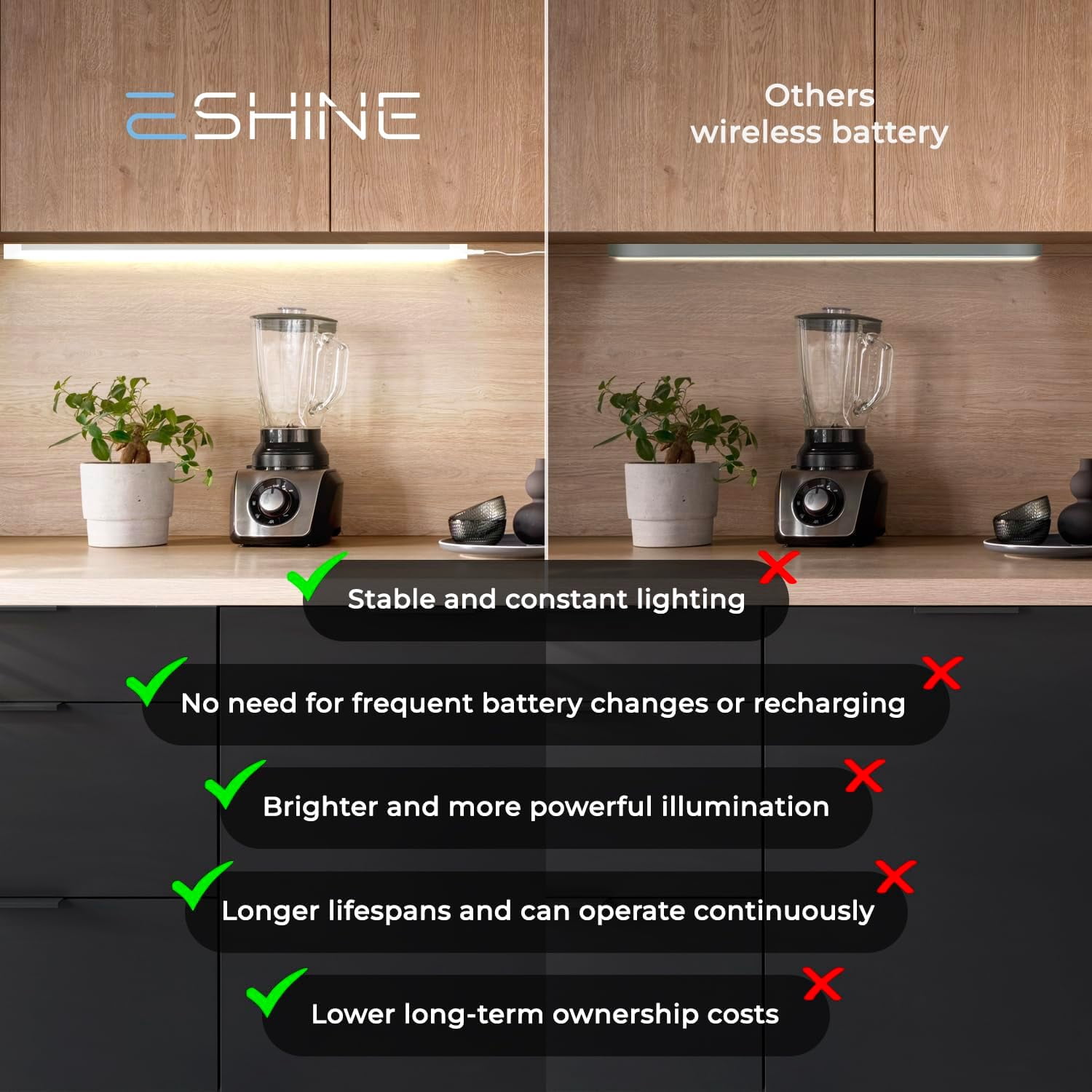 FEFEFW-7 inch LED Dimmable Under Cabinet Lighting Strip, NO Sensor, Black, with Accessories (No Power Supply Included), Cool White (6000K)