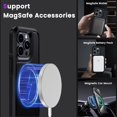thumbnail image 5 of Magnetic Designed for iPhone 15 Pro Max & iPhone 14 Pro Max Case 6.7", [ Grade Drop Protection] [Compatible with MagSafe] Dual Layer Heavy Duty Protective Phone Case Cover-Black, 5 of 14