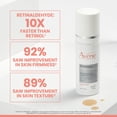 thumbnail image 2 of Crema De Noche Intensiva Avène Retrinal 30ml | Antiarrugas, 2 of 7