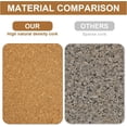 thumbnail image 3 of 4 Pack Self Adhesive Backing Bulletin Board,QZS Portable Cork Board Strips for Paste Notes,15x2x0.24In Portable Bulletin for Office,Wall Decor, 3 of 7