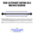 thumbnail image 6 of 3.5k TK Trailer Axle - 3500 lb Idler 5 Lug - Dexter Compatible, 73" Hubface 58" Spring Center / 5x4.5 Bolt Pattern, 6 of 8