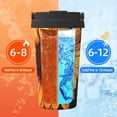 thumbnail image 5 of Honeii Sunflower Floral Butterfly Print Travel Coffee Mug Insulated Coffee Cup with Leakproof Lid, Coffee Tumbler, Reusable Coffee Cups with Seal Lid, 5 of 8