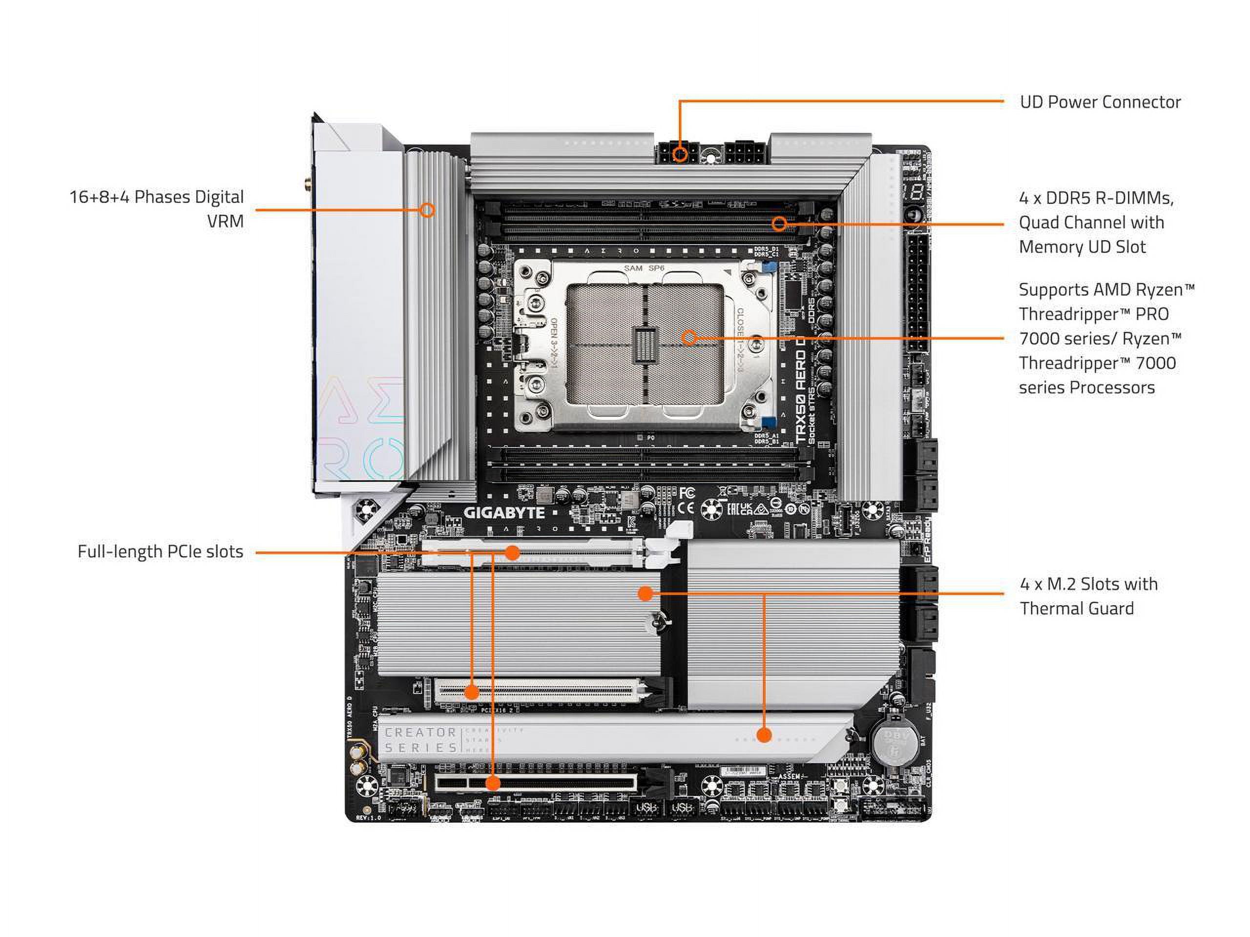 GIGABYTE Ultra Durable TRX50 AERO D Desktop Motherboard - AMD TRX50 Chipset - Socket sTR5 - Extended ATX - Ryzen Threadripper PRO Processor Supported - 1 TB DDR5 SDRAM Maximum RAM - DIMM, RDIMM - 4...