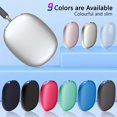 thumbnail image 2 of For AirPods Max Shock-proof Shell Drop-proof Frame Full Cover Comfortable And Soft Without Accumulating Sweat Blue, 2 of 7
