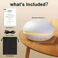 thumbnail image 5 of Portable Sound Machine White Noise Machine for Sleeping Relaxation,Sound Therapy for Home, Travel, 5 of 8
