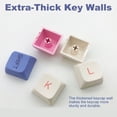 thumbnail image 3 of 128pcs PBT Keycap XDA Profile Dye-Sub English Japanese Personalized Keycaps For Cherry MX Switch Gaming Mechanical Keyboard, 3 of 8