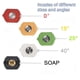 thumbnail image 4 of Foam-Cannon with 5 Sprayer Nozzles, for ,1/4inch Quick Connect for Ca, 4 of 5