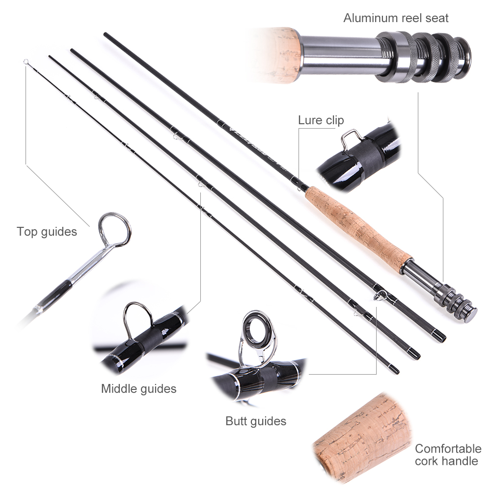 Blusea 9-Ft Fly Fishing Rod and Reel Starter Kit photo 8