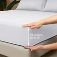 thumbnail image 3 of Beddora Queen Waterproof Mattress Protector – Hypoallergenic, 200 GSM Plush Polyfill, 15” Deep Pocket Elastic Fit – Machine Washable, 3 of 4