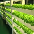 thumbnail image 3 of 6x Completo Crece Tubo Ligero tirarere Veg Flor Planta Doble T8 Gloria Espectro completo LED crece la luz, 3 of 9